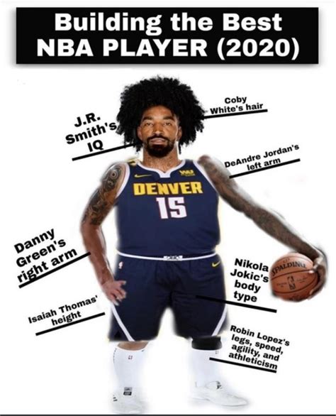 reddit basketball nba|More.